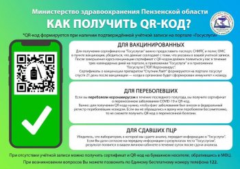 Как получить QR-код?